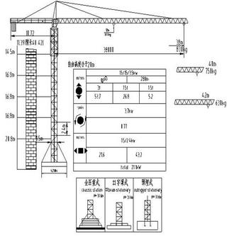 鴻達(dá)建工 QTZ31.5 起重機(jī)圖片