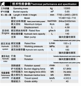 大城东力DL150-8挖掘机其他