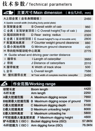 大城东力DL150-8挖掘机其他