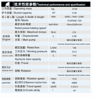 大城东力DL65-8挖掘机其他