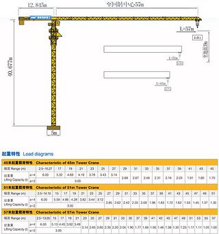 恒天九五 QTZ5710 起重机图片