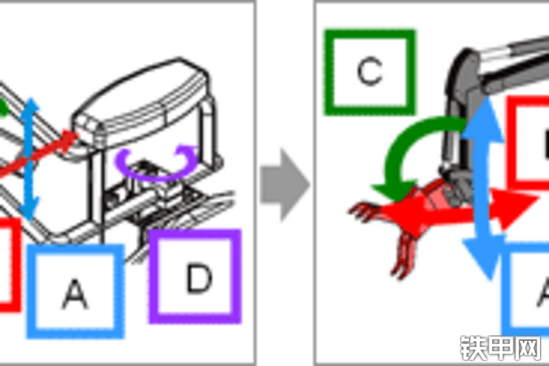 日立ASTACONEO挖掘机整机外观