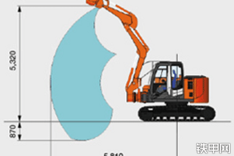 日立ASTACONEO挖掘机整机外观