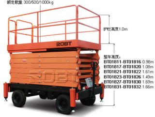 羅倍拓 BT01831 高空作業(yè)機(jī)械圖片