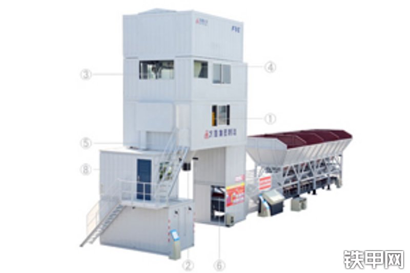 方圆集团hzs120d混凝土商混站