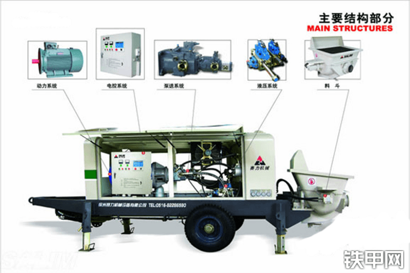 赛力斯特HBTS80C1690电动混凝土拖泵