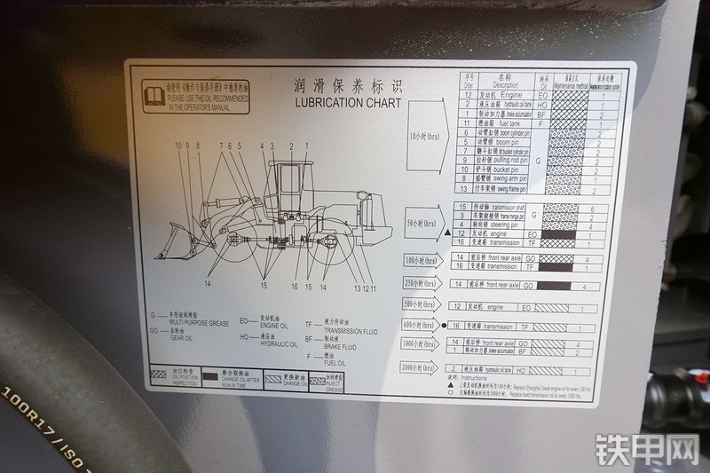 徐工LW500HV装载机其他