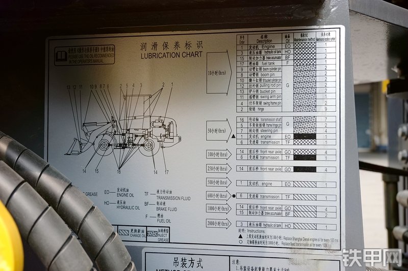 徐工LW200KV装载机其他