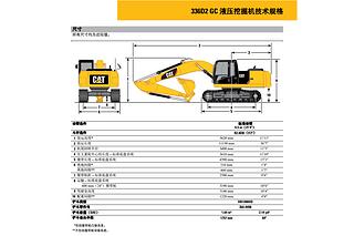 卡特彼勒336D2-GC液压挖掘机其他