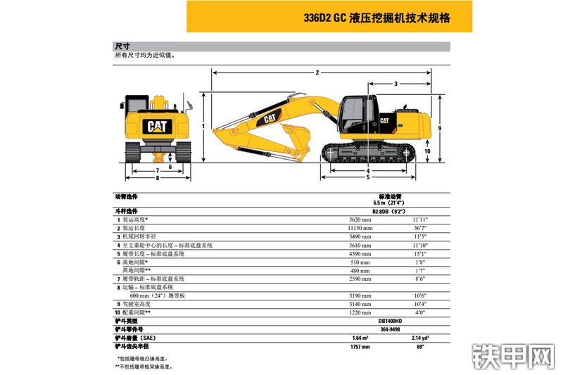 卡特彼勒336D2-GC液压挖掘机其他