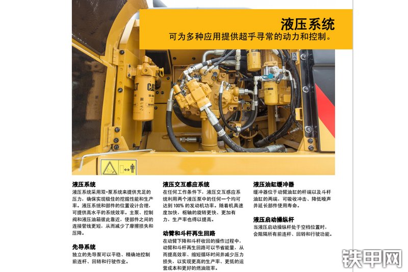 卡特彼勒336D2-GC液压挖掘机其他