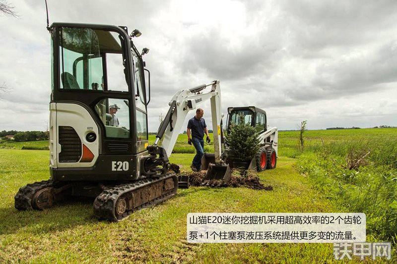 山猫E20挖掘机图解( )