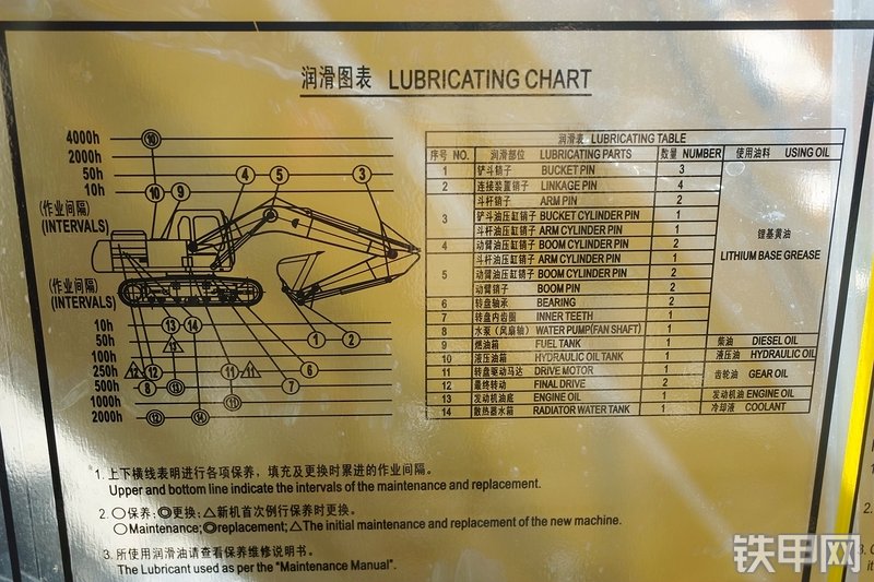 三一重工SY245H挖掘机局部