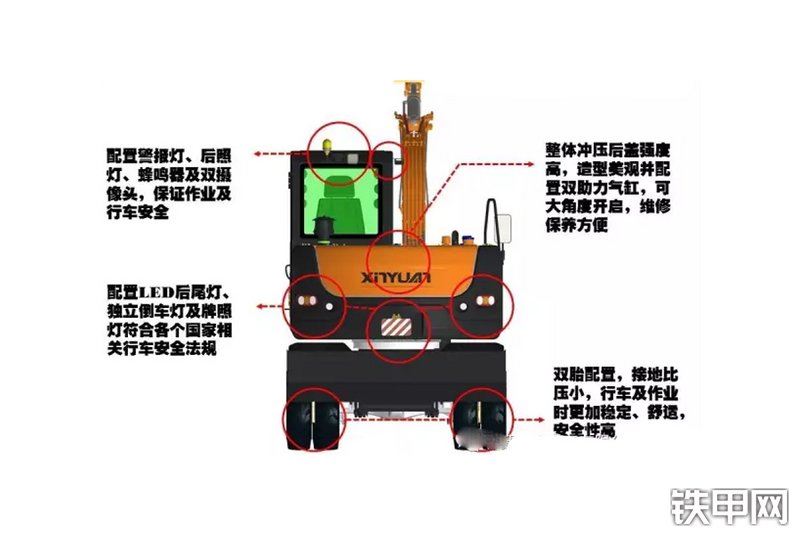 新源B70W挖掘机整机外观