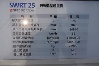 山河智能SWRT25起重机展会( )