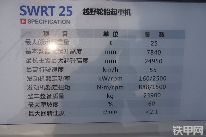 山河智能SWRT25起重机展会( )