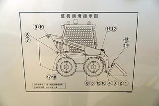 柳工CLG375B滑移装载机展会( )