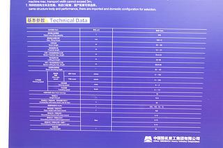 国机重工GWC200起重机展会( )