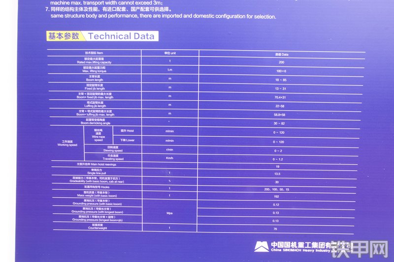 国机重工GWC200起重机展会( )