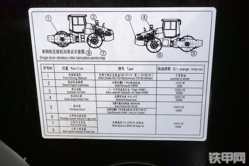三一重工SSR260AC-8全液压压路机局部
