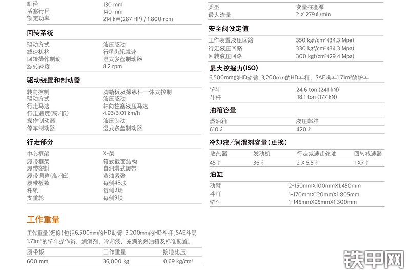 迪万伦DX360LC-9C挖掘机其他
