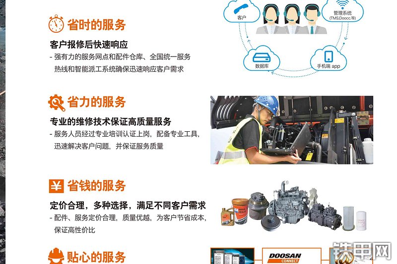 迪万伦DX360LC-9C挖掘机其他