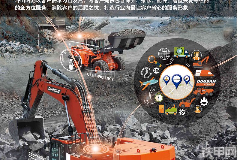 迪万伦DX360LC-9C挖掘机其他