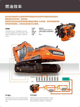 迪万伦DX360LC-9C挖掘机其他