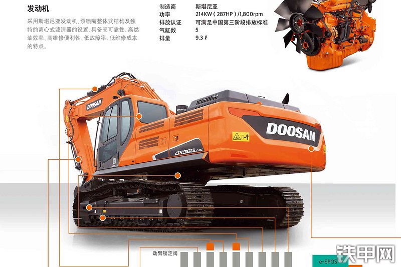 迪万伦DX360LC-9C挖掘机其他