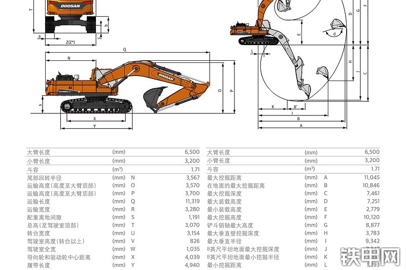 迪万伦DX360LC-9C挖掘机其他
