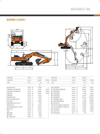 迪万伦DX450LC-9C挖掘机其他