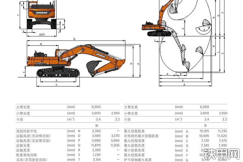 迪万伦DX450LC-9C挖掘机其他