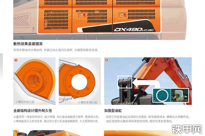 迪万伦DX490LC-9C挖掘机其他