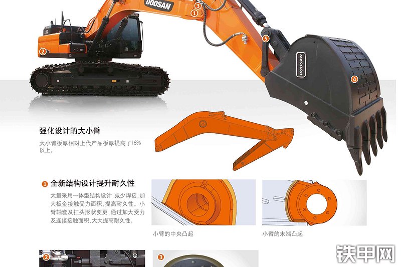 迪万伦DX450LC-9C挖掘机其他