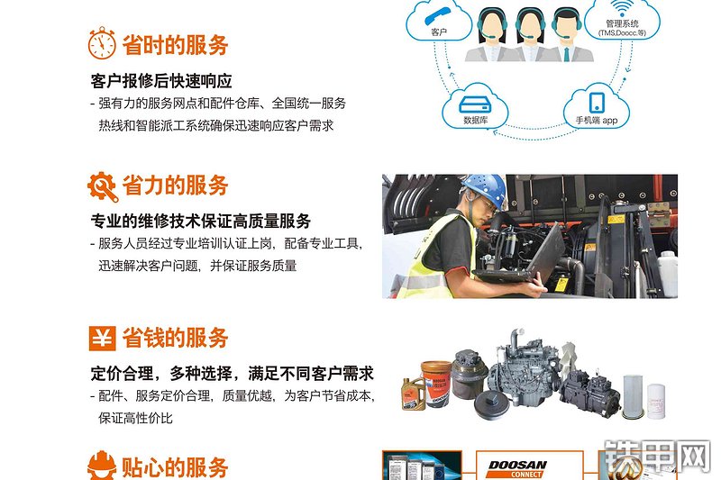 迪万伦DX490LC-9C挖掘机其他