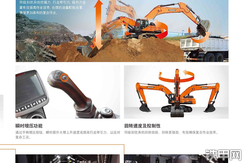 迪万伦DX490LC-9C挖掘机其他