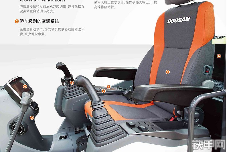 迪万伦DX490LC-9C挖掘机其他