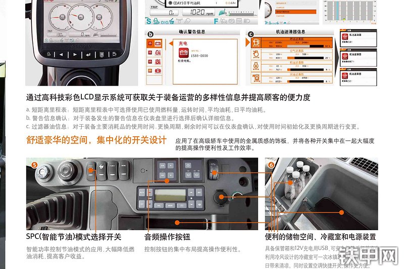 迪万伦DX450LC-9C挖掘机其他