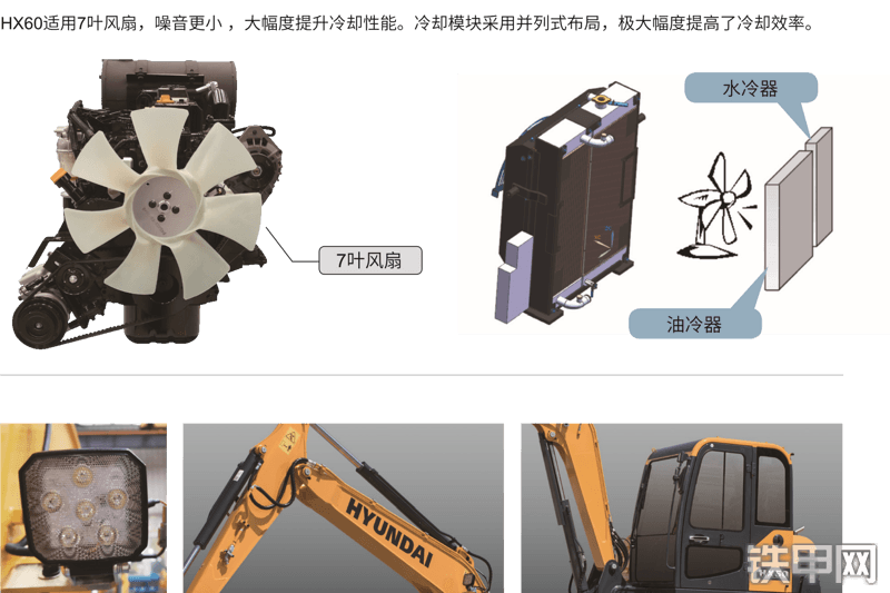 现代HX60挖掘机图解( )