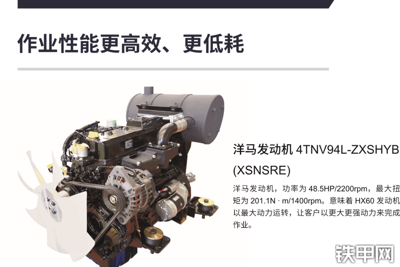 现代HX60挖掘机图解( )