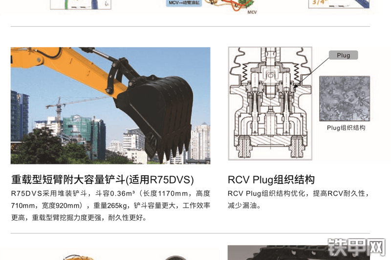 现代R75BVS挖掘机图解( )