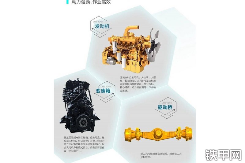 徐工LW580GV装载机其他