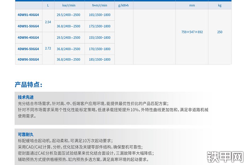 解放动力CA4DW91发动机其他