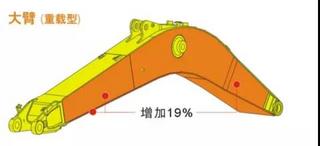 凯斯CX180C-8挖掘机图解( )