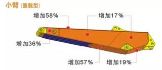 凯斯CX180C-8挖掘机图解( )