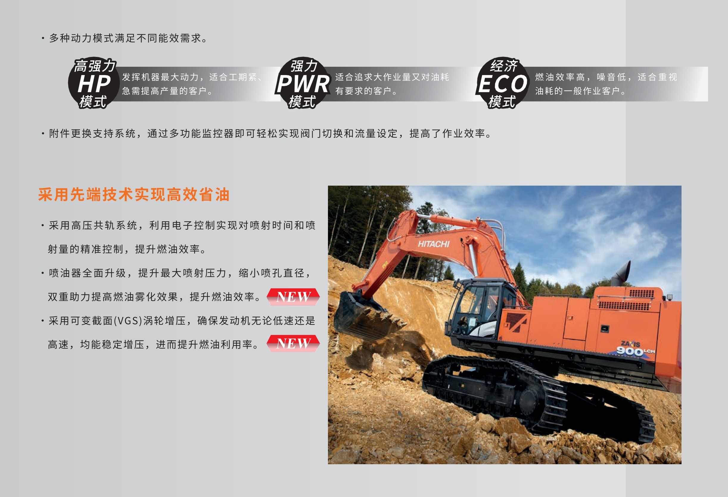 日立ZX900LCH-6A国四挖掘机价格参数_日历zx900lch6a图片报价表-铁甲网