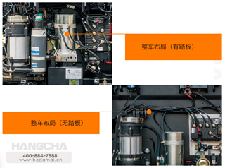 杭叉CDD16-AC1（S）托盘堆垛车叉车局部