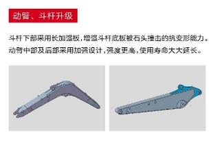 三一重工SY95C（国四）挖掘机局部