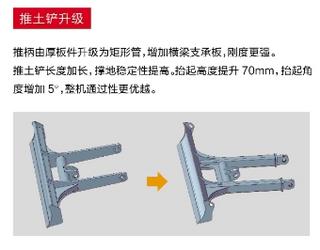 三一重工SY95C（国四）挖掘机局部