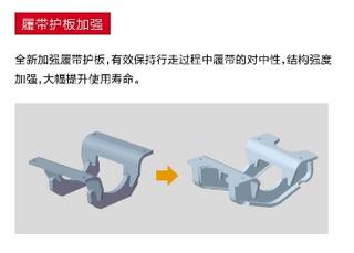 三一重工SY95C（国四）挖掘机局部